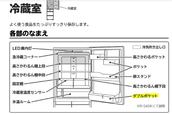 日立 R-S40K 価格比較 - 価格.com