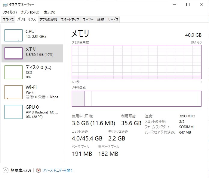 32GBのメモリ増設できました』 Dell Inspiron 14 5000 プレミアム