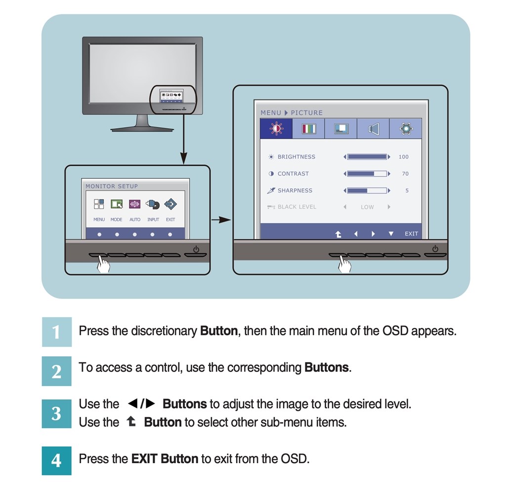 発光が目に刺さるように眩しすぎる』 LGエレクトロニクス FLATRON