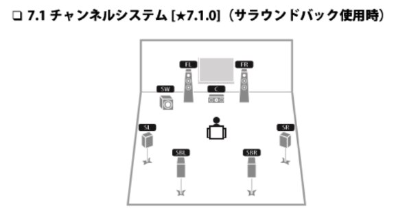 DALI SPEKTOR1 [ウォルナット ペア]投稿画像・動画 - 価格.com