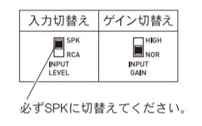 ハイローコンバーターは必要でしょうか？』 パイオニア TS-WX130DA のクチコミ掲示板 - 価格.com