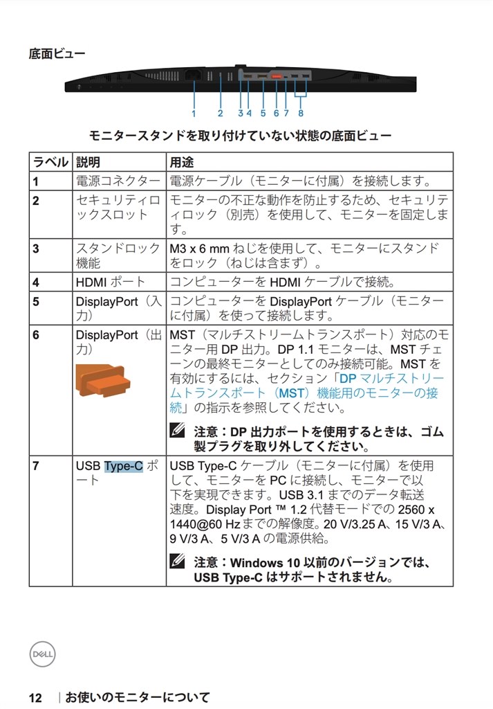 Dell FHDモニター 24インチ P2419HC 2台（バラ売り不可