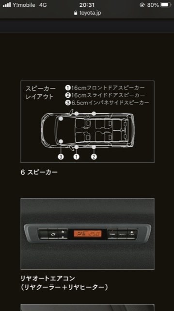 ヴォクシー 6 スピーカー