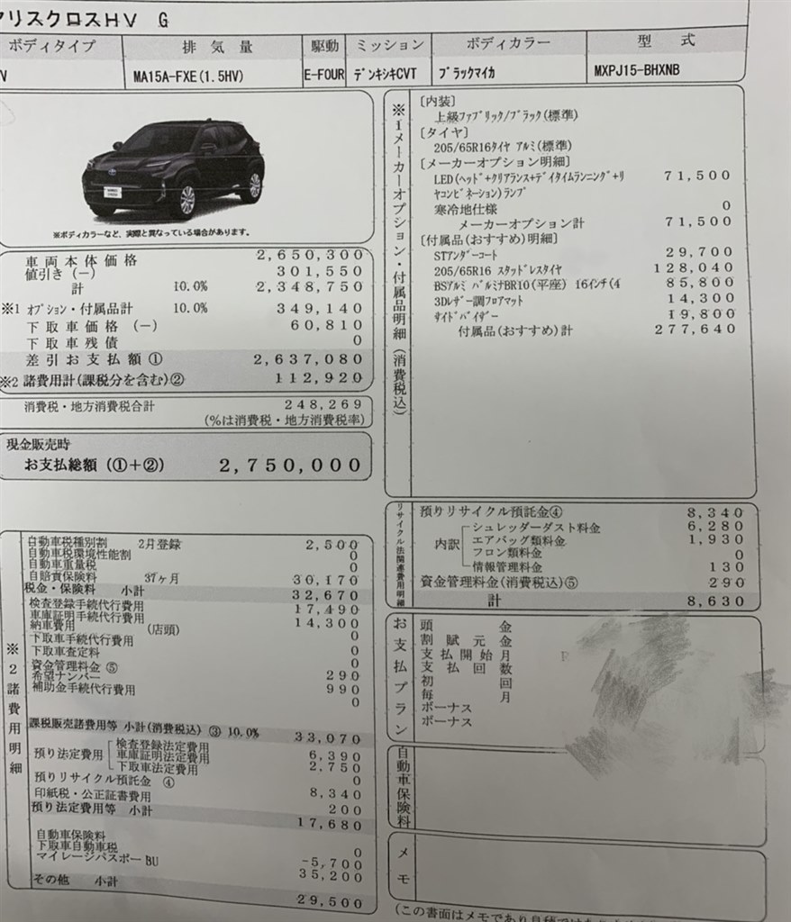 見積り相談させてください トヨタ ヤリスクロス 年モデル のクチコミ掲示板 価格 Com