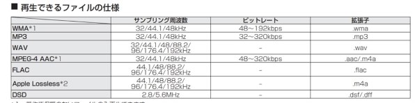 DENON DNP-800NE 価格比較 - 価格.com