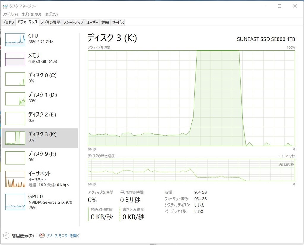 SUNEAST SSD SE800 1TB 使用時間2527時間 【公式通販】