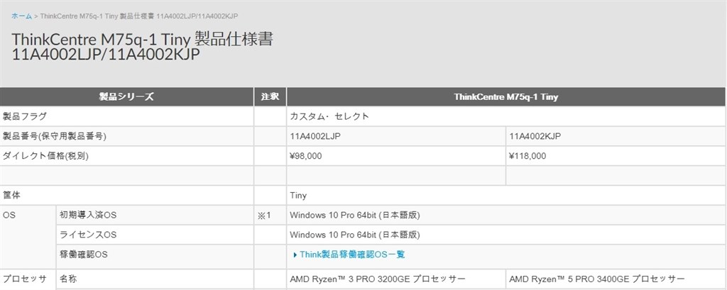 時期モデルについて』 Lenovo ThinkCentre M75q-1 Tiny 価格.com限定 AMD Ryzen 5 PRO 3400GE・8GBメモリー・256GB  SSD搭載 パフォーマンス 11A4CTO1WW のクチコミ掲示板 - 価格.com