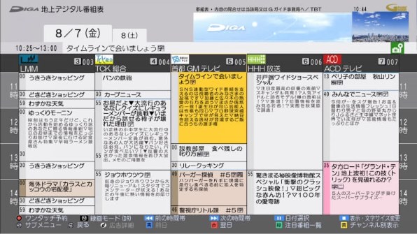 パナソニック 4Kディーガ DMR-4CW400投稿画像・動画 - 価格.com