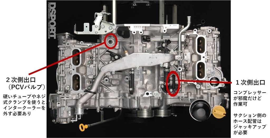 ターボチャージャー タービン 小売 ギャレット MGT1449Z スバル 4BA-VN5 CB18 電制ウエストゲートバルブ レヴォーグ 過給器 ターボ