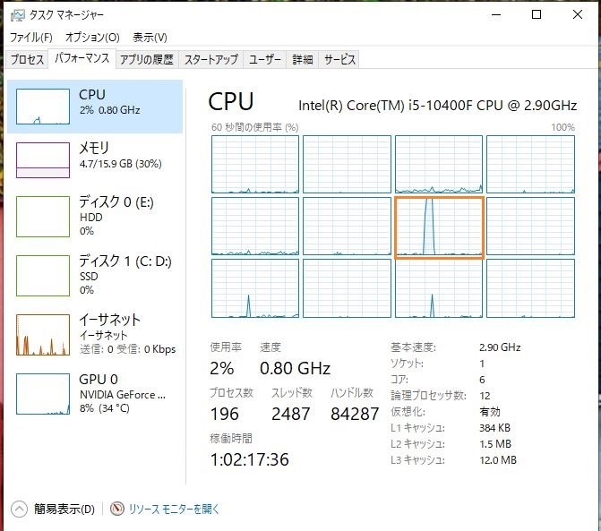 i5 10400F アイドル状態でも1コアだけ使用率が常に100%』 クチコミ
