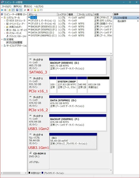 PC/タブレット PCパーツ マイクロソフト Windows 10 Pro 日本語版 HAV-00135 価格比較 - 価格.com