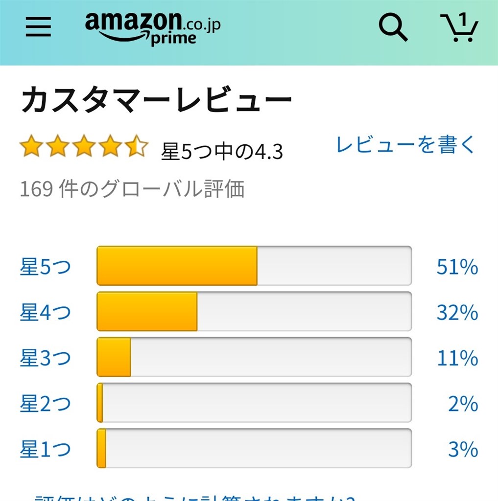 このレンズに最適なフィルターは？』 コシナ フォクトレンダー