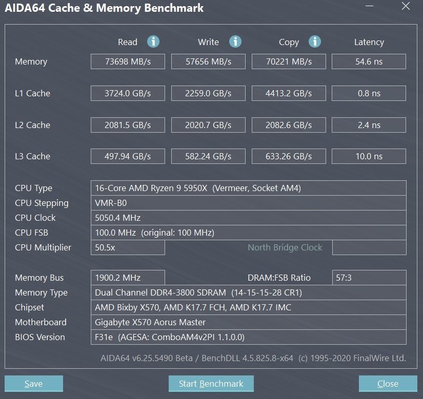 AMD Ryzen 9 5900X IF1900 動作確認 付け替えてみました』 AMD Ryzen 9 5950X BOX のクチコミ掲示板