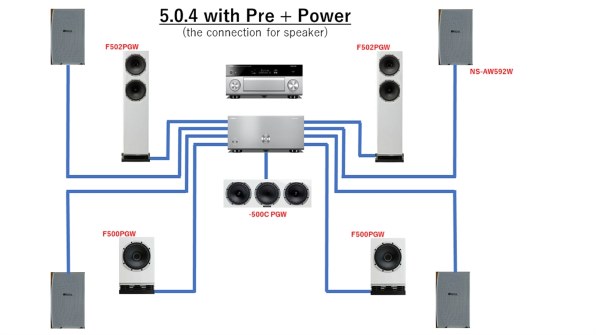 FYNE AUDIO F500 [ピアノグロス・ブラック ペア]投稿画像・動画 - 価格.com