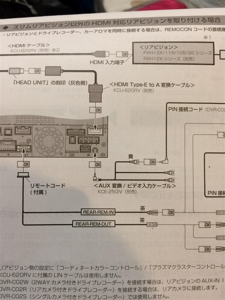 アルパイン KCU-Y620HU トヨタ車用ビルトインUSB/HDMI接続ユニット 
