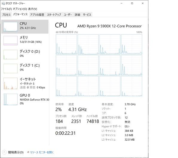 Ryzen 9 5900Xが12コアで認識されない』 MSI MEG X570 ACE の