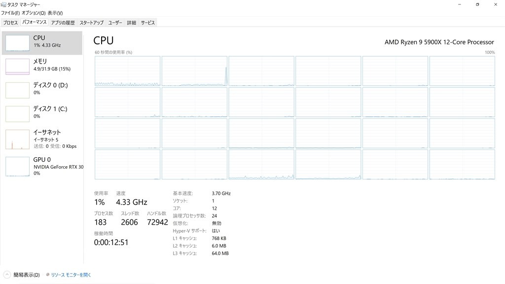 【動作品】AMD Ryzen 9 5900X CPU 12コア/24スレッド Amazon.com: AMD Ryzen 9 5900X 12-core, 24-Thread Unlocked