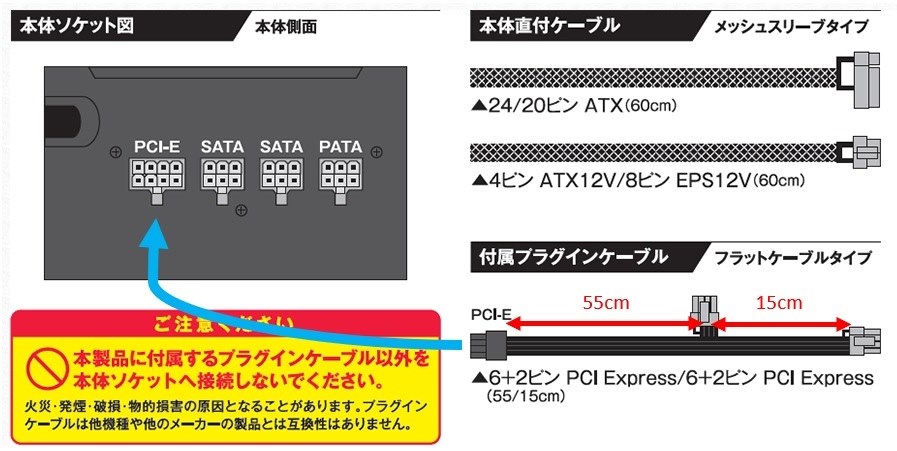 CK-CHOB 、NP-GG0 家電まとめ BULL-MAX PLATINUM ” （KT-AP550AXP） | 恵安株式会社