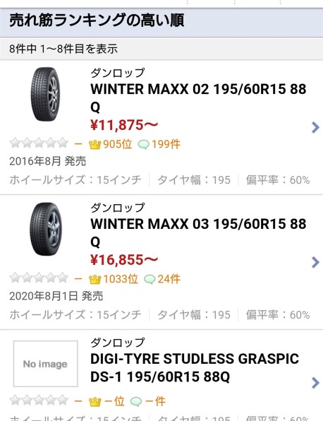 ダンロップ WINTER MAXX 02 185/60R15 84Q 価格比較 - 価格.com