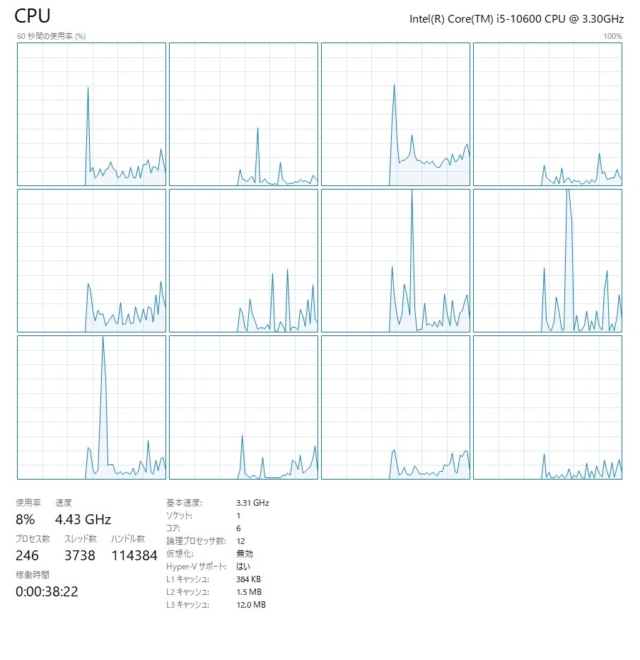 周波数が』 インテル Core i5 10600 BOX のクチコミ掲示板 - 価格.com