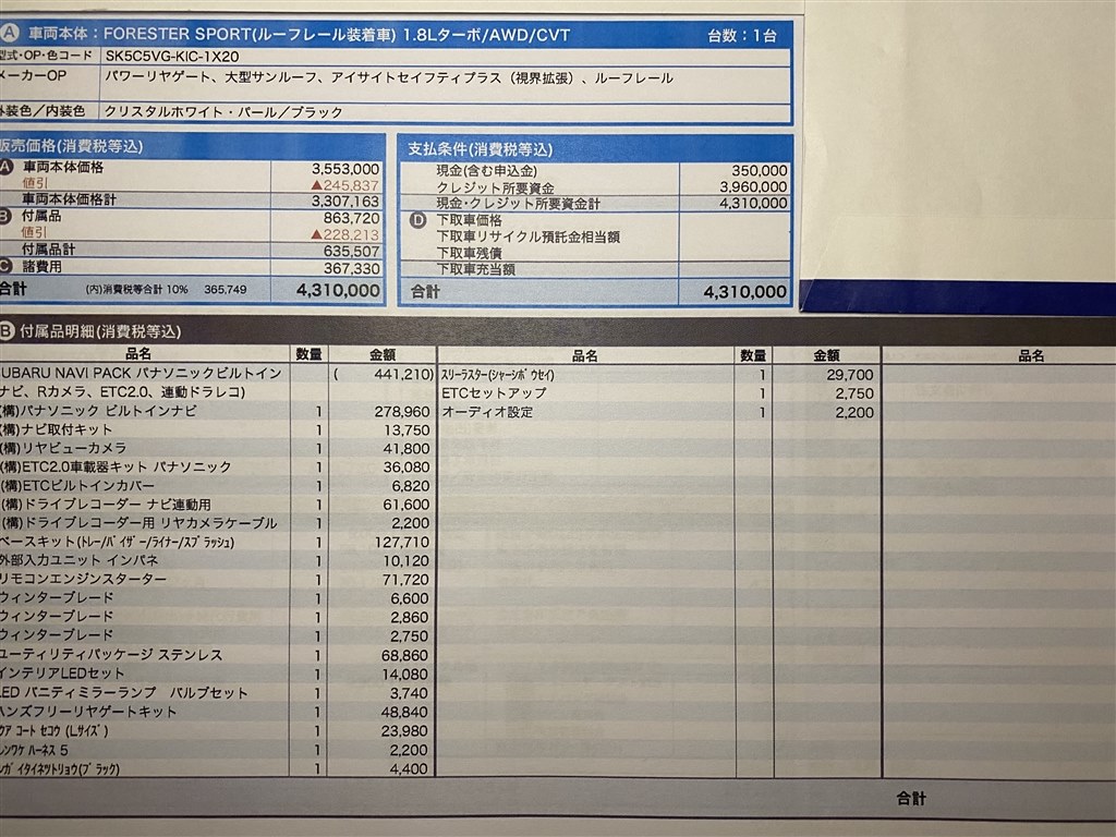 スポーツ値引きについて スバル フォレスター 18年モデル のクチコミ掲示板 価格 Com