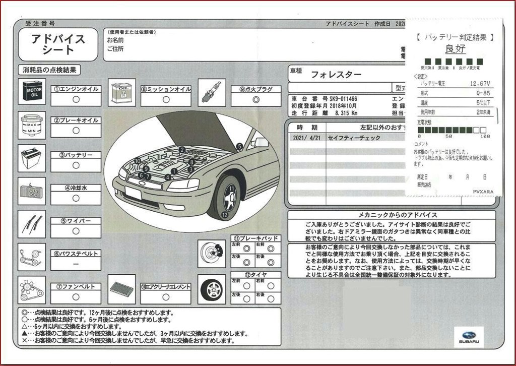 ターボ車のオイル交換について スバル フォレスター 18年モデル のクチコミ掲示板 価格 Com