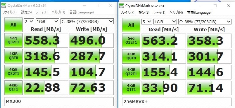 星因子デッキ 確認用 ホーリックダイレクト / アンテナダブル分波器 ケーブル一体型タイプ