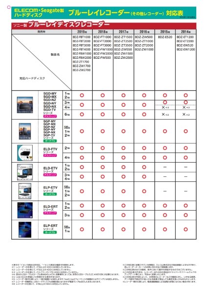 エレコム ELD-FTV040UBK [ブラック]投稿画像・動画 - 価格.com