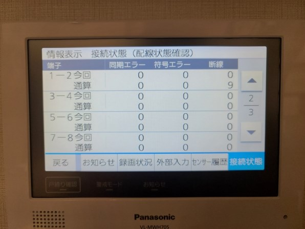 パナソニック 外でもドアホン VL-SWH705KS投稿画像・動画 (掲示板 ...