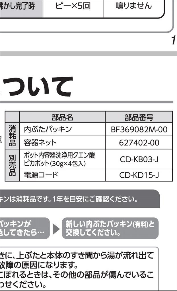 ホワイトの電源コード』 象印 STAN. CP-CA12 のクチコミ掲示板 - 価格.com