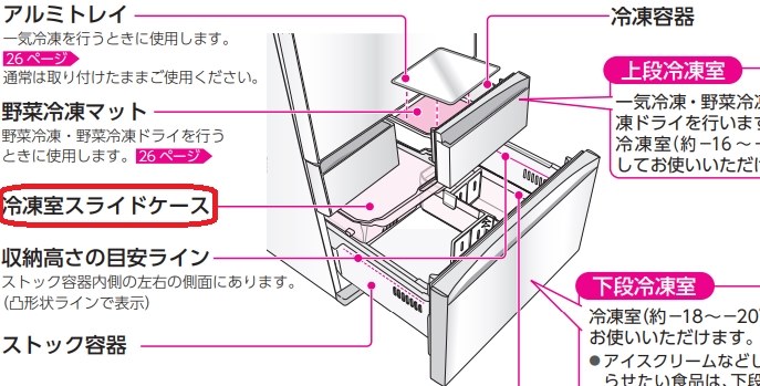 冷蔵庫スライドケースについて』 東芝 VEGETA GR-S500GZ のクチコミ