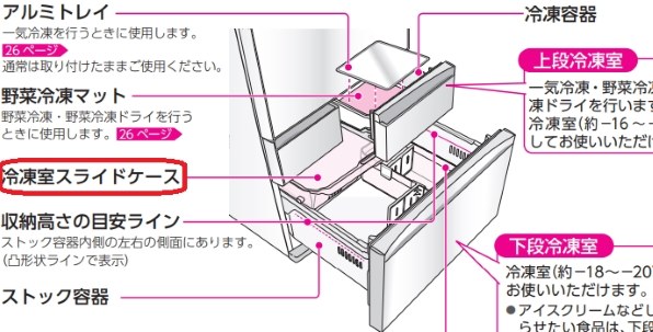 東芝 VEGETA GR-S470GZ(UW) [クリアグレインホワイト]投稿画像・動画