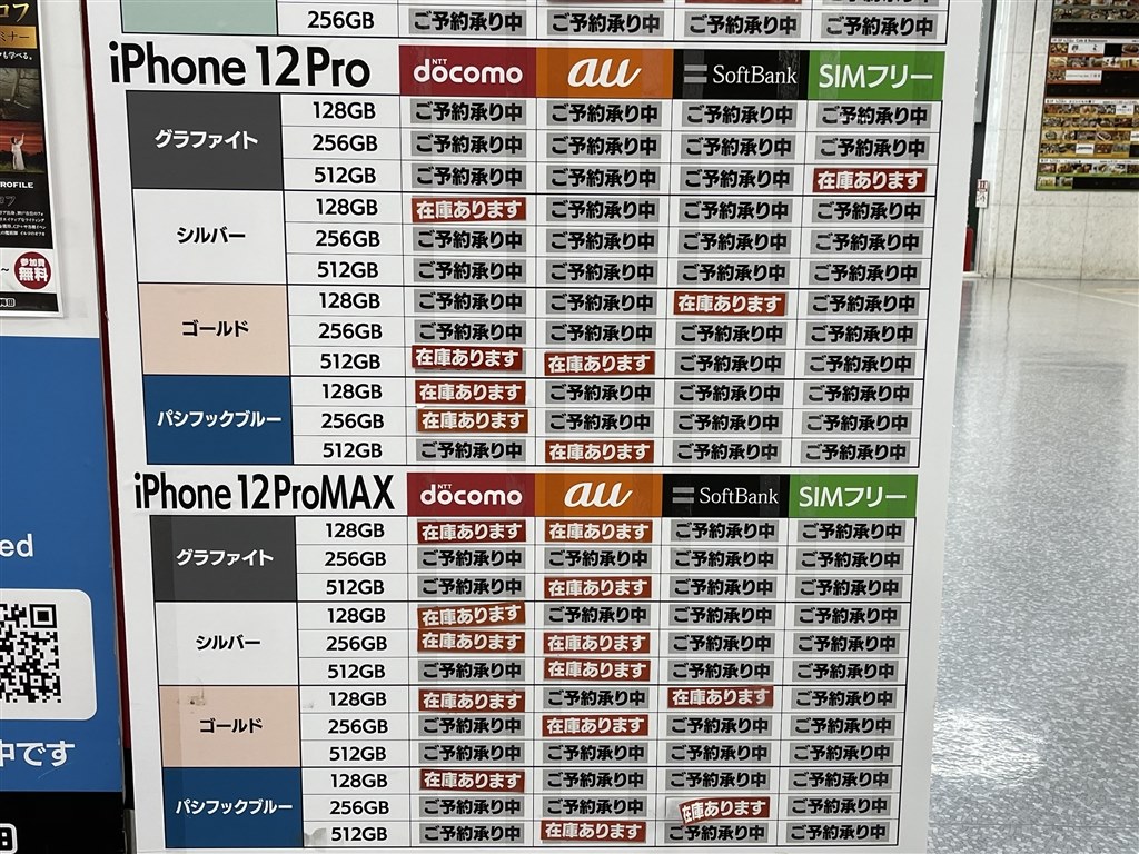 一向に入荷しません Apple Iphone 12 Pro 128gb Docomo のクチコミ掲示板 価格 Com