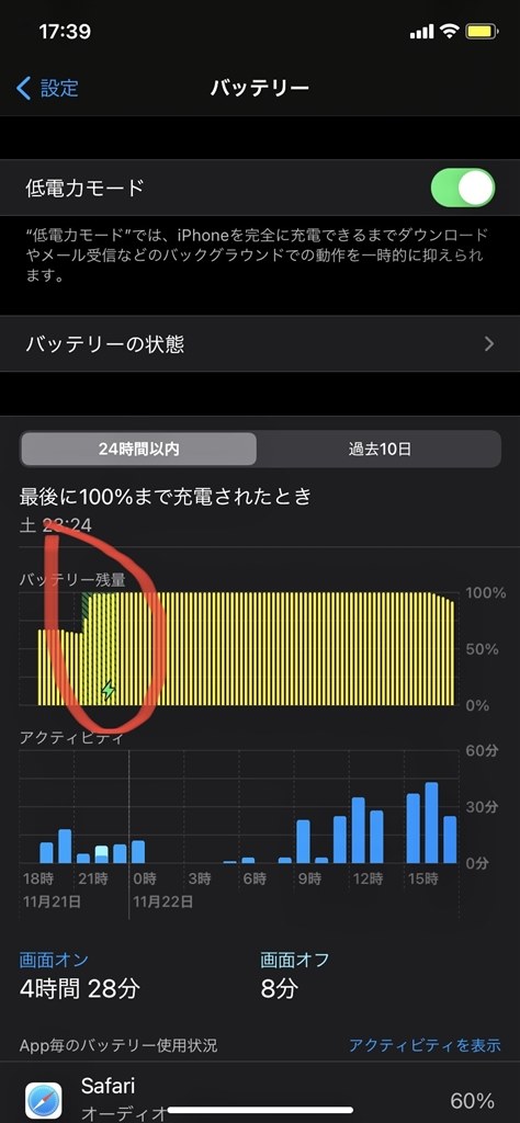 バッテリーが 以下になるとシャットダウンす Apple Iphone Xr 256gb Docomo のクチコミ掲示板 価格 Com