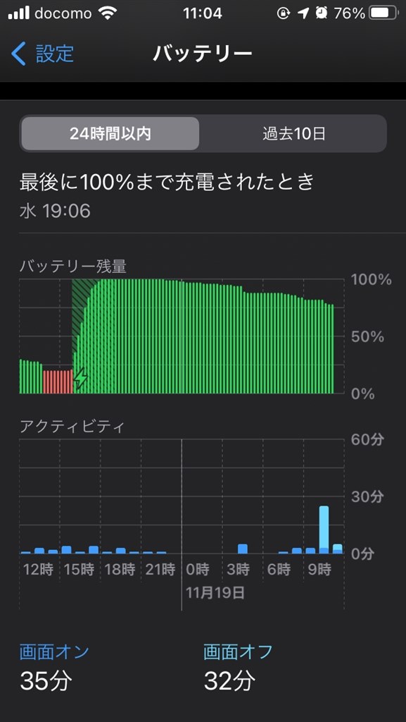 iPhone Xr 256GB バッテリー100% 充電回数 : 2回 iPhoneのバッテリー交換は最大容量100％で修理可能ですよ