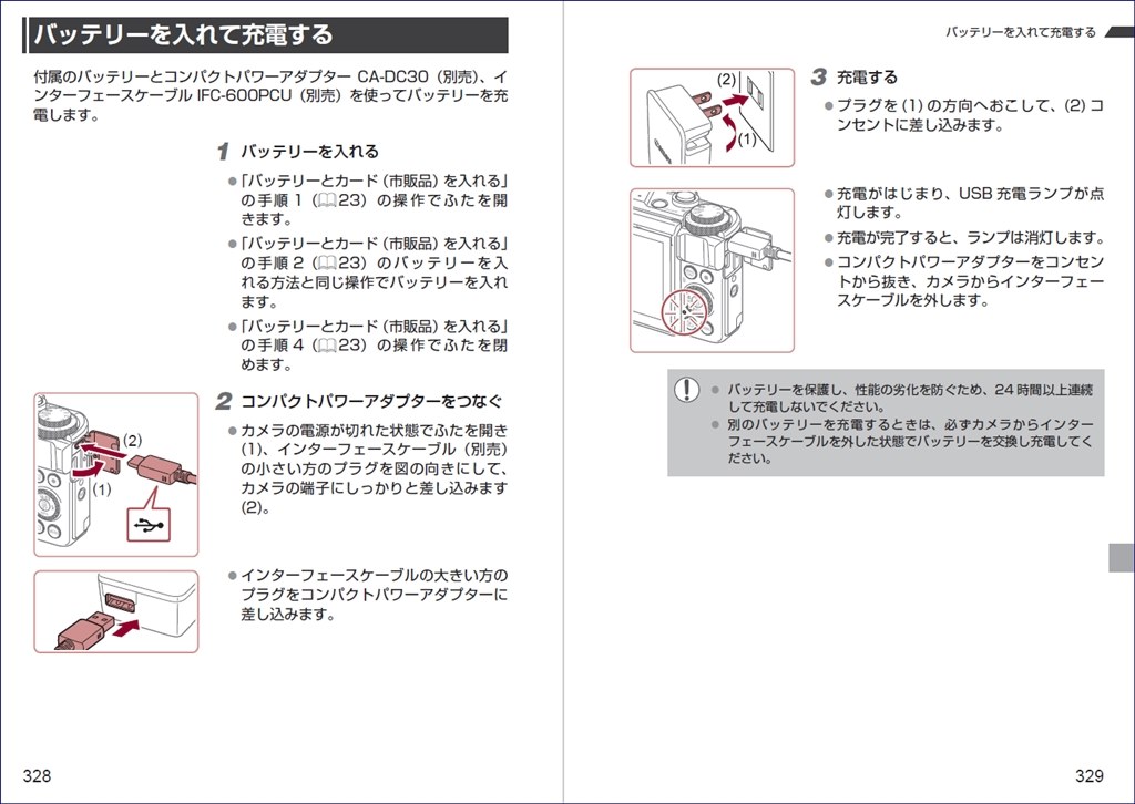 G7Xmark3 での給電について』 CANON PowerShot G7 X Mark III の