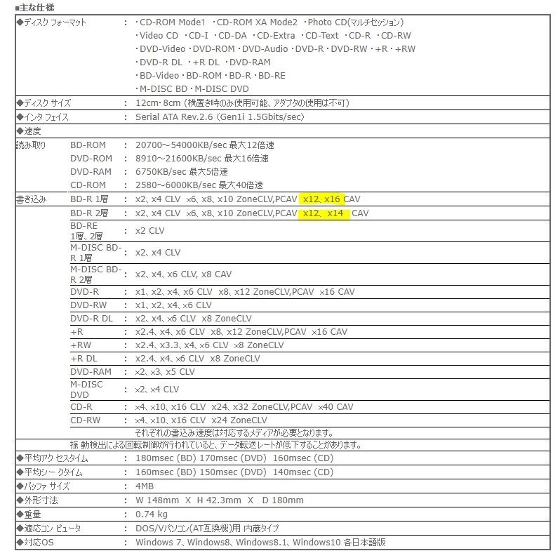 cd コレクション 読み取り 速度