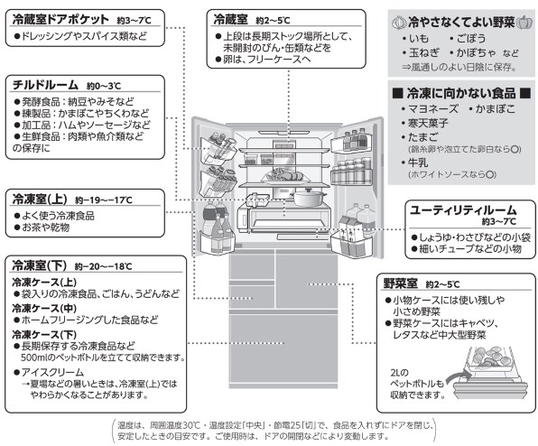 シャープ SJ-AF50G-T [グラデーションファブリックブラウン] 価格比較