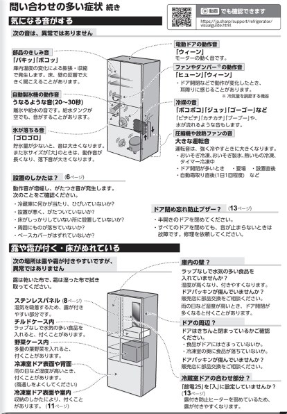 シャープ SJ-AF50G-T [グラデーションファブリックブラウン] 価格比較