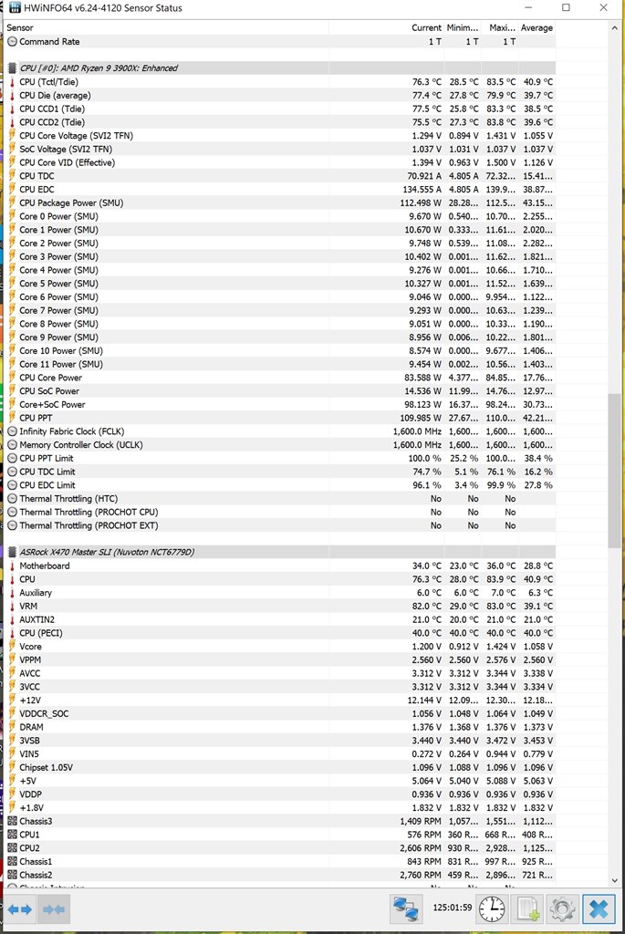 3900XのCPU温度について』 AMD Ryzen 9 3900X BOX のクチコミ掲示板