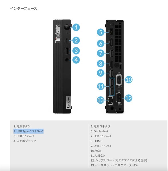 Lenovo ThinkCentre M75q Tiny Gen2 価格.com限定 AMD Ryzen 5