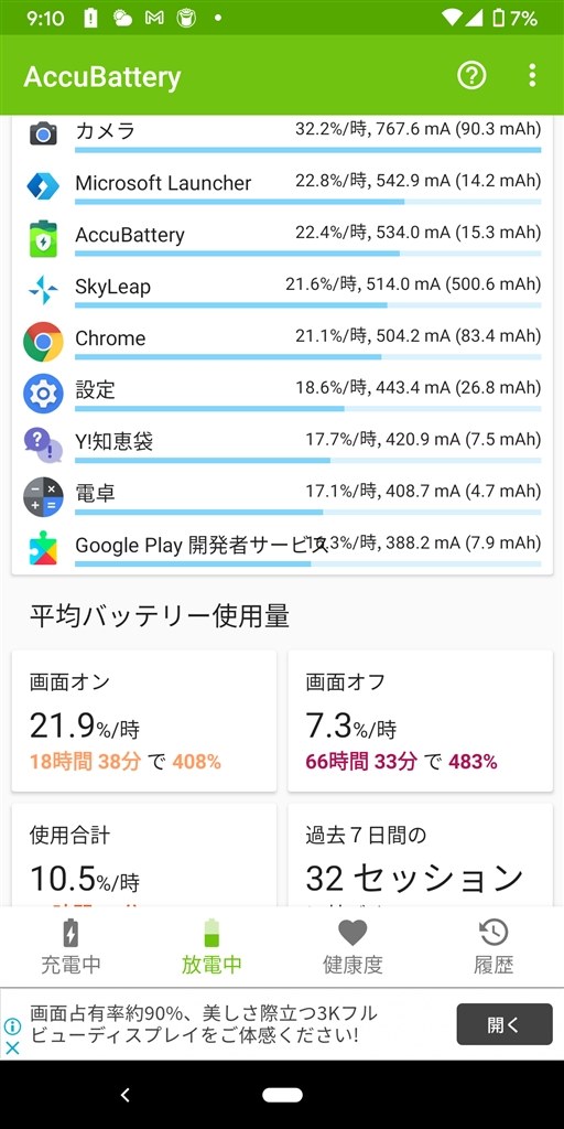 バッテリー消費が激しい原因』 Google Google Pixel 3 64GB SIMフリー