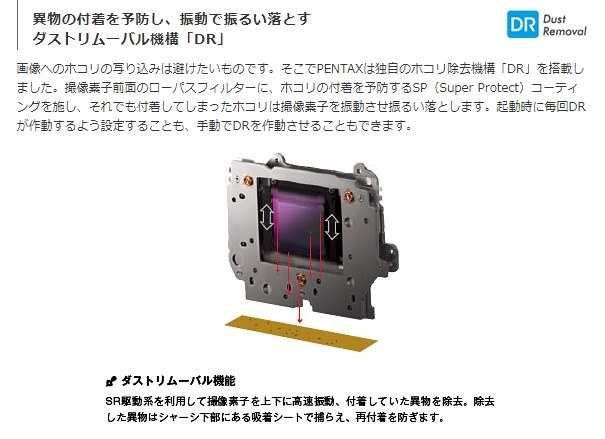 K-1 のダストリムーバブルって効いてるの？』 ペンタックス PENTAX K-1