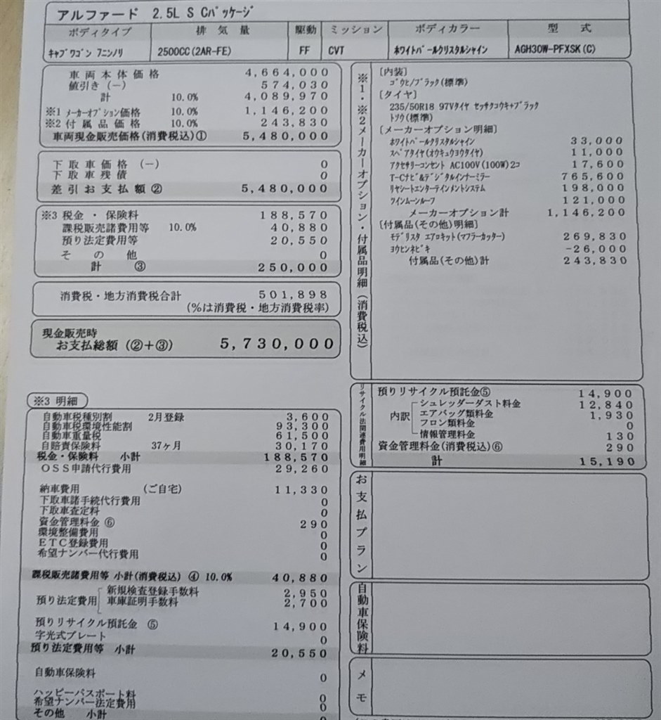 見積り診断』 トヨタ アルファード 2015年モデル のクチコミ掲示板