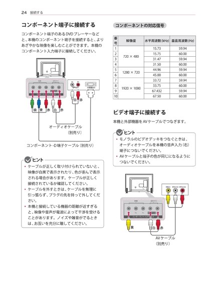 SONY BRAVIA KJ-32W730E [32インチ] 価格比較 - 価格.com