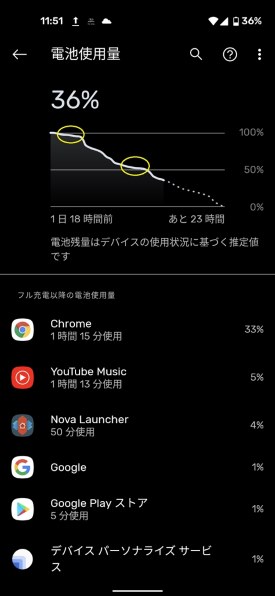 Google Google Pixel 3 64GB SIMフリー [クリアリー ホワイト]投稿画像