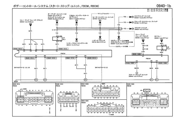 マツダ MPV投稿画像・動画 - 価格.com