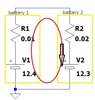 ジェネレーターの発電能力とバッテリーの関係について ヤマハ マジェスティs のクチコミ掲示板 価格 Com