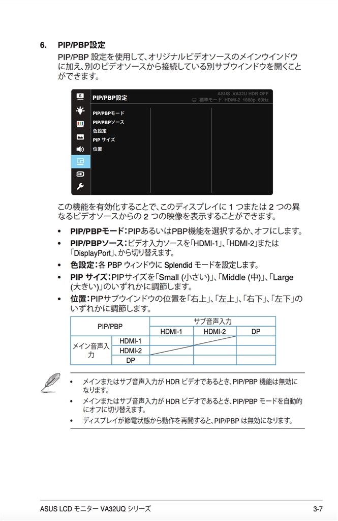 分割表示について教えてください』 ASUS VA32UQ [31.5インチ ブラック