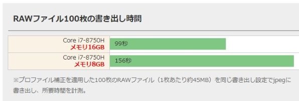 NEC LAVIE VEGA LV650/RAS PC-LV650RAS [アルマイトシルバー]投稿画像